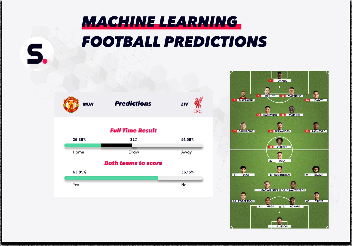 欧洲杯数据分析预测工具